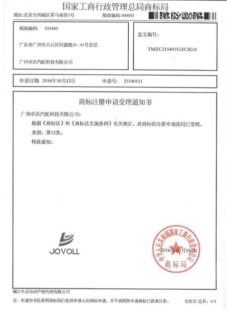 China Guangzhou Jovoll Auto Parts Technology Co., Ltd. Certificaten